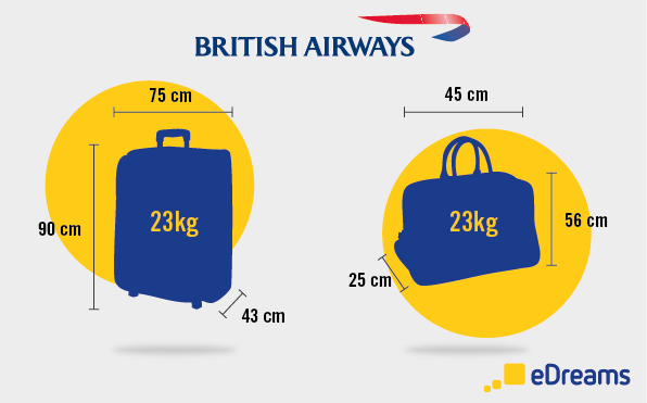 Algunos de los límites de peso para el equipaje, por persona, son los  siguientes: - Agencia Viajes op tours
