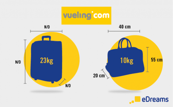 Vueling Normativa Para El Equipaje De Mano Y Facturado Edreams