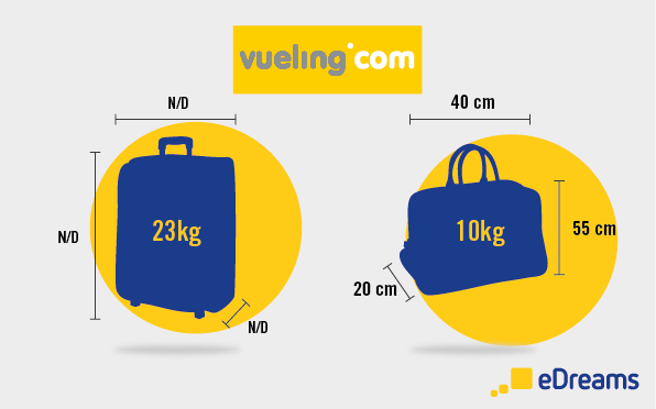 Vueling: Normativa el equipaje de mano y facturado | eDreams