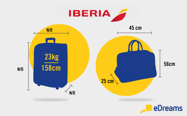 normativa sobre equipaje de mano con Iberia