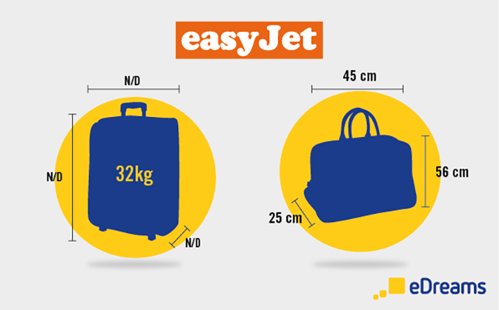 easyJet: normativa equipaje mano y de maleta facturada