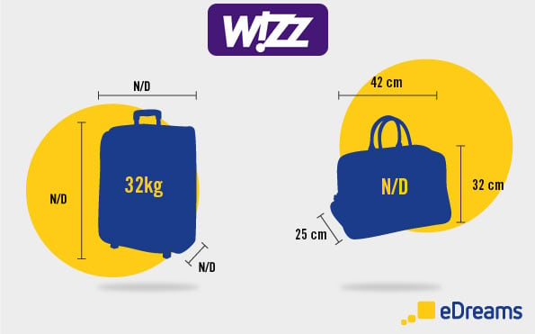 Medidas del equipaje con Wizz Air