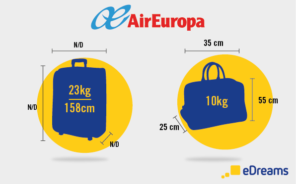 darse cuenta Hervir Orden alfabetico Air Europa: la normativa sobre el equipaje de mano y facturado | eDreams