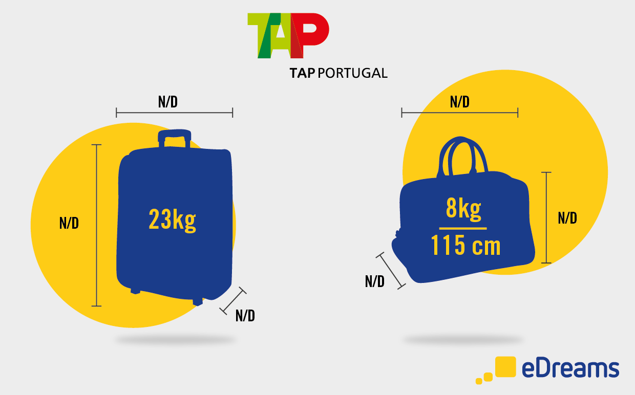 TAP Portugal: normativa el equipaje de mano y facturado