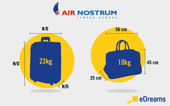 Medidas y peso del equipaje de mano y facturado según aerolíneas