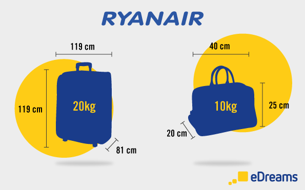 equipaje de Ryanair actualizada | eDreams